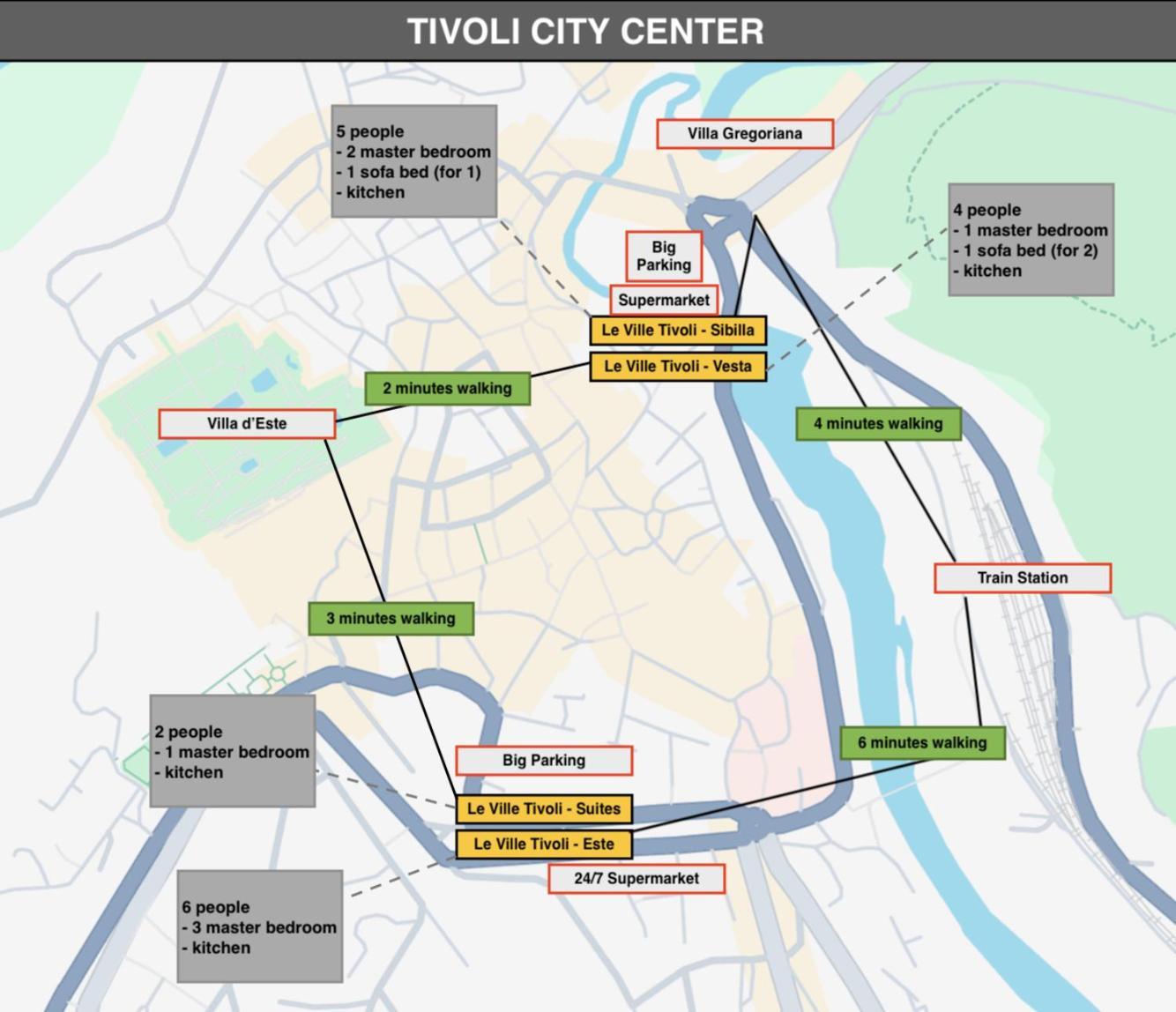Le Ville Tivoli - Suites, Tivoli City Center! Екстер'єр фото